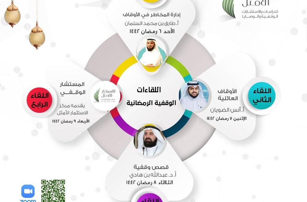 لقاءات وقفية متتالية يقيمها مركز الاستثمار الأمثل بأبها