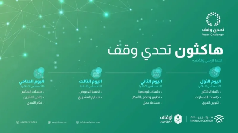 الهيئة العامة للأوقاف تطلق فعالية “تحدي وقف – هاكثون” بالمدينة المنورة